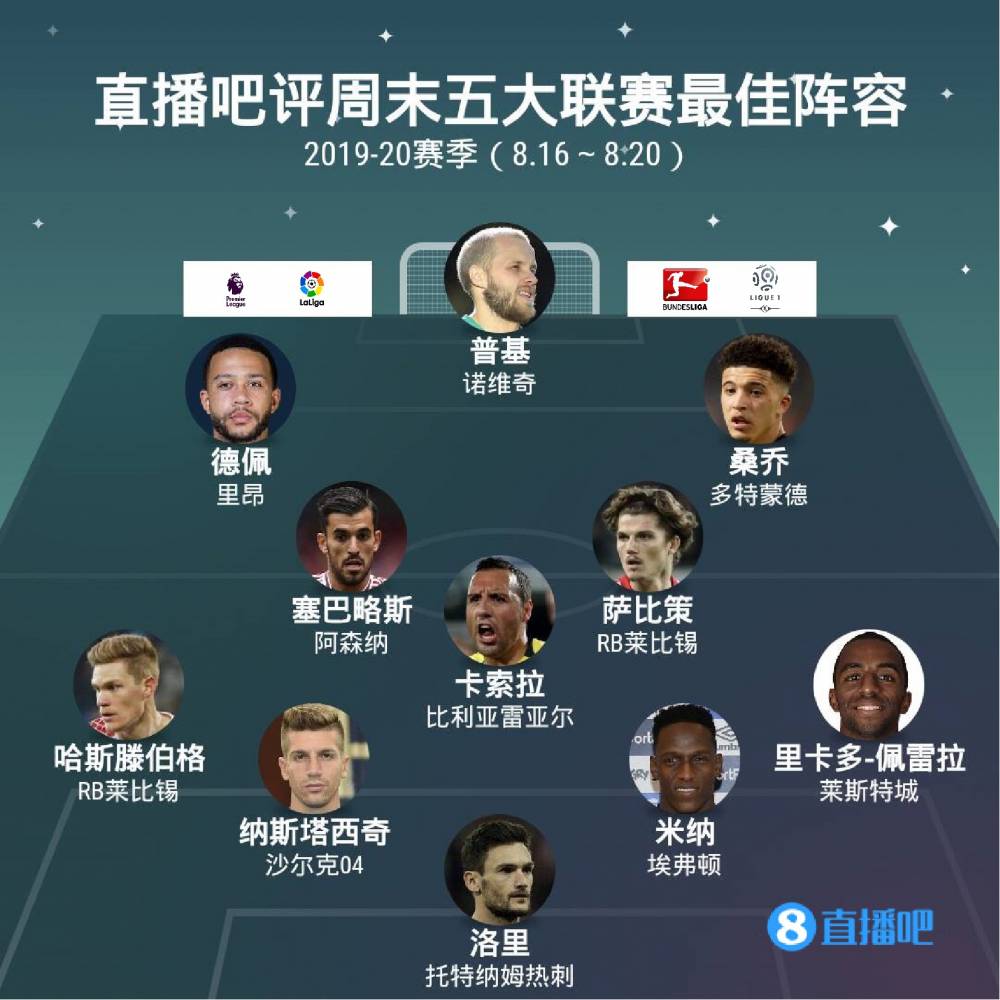 的一次季前