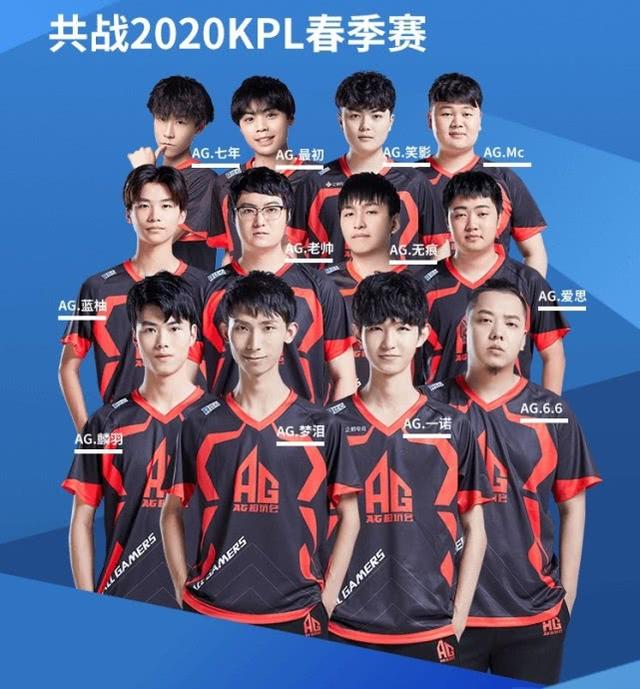 能夠站在球