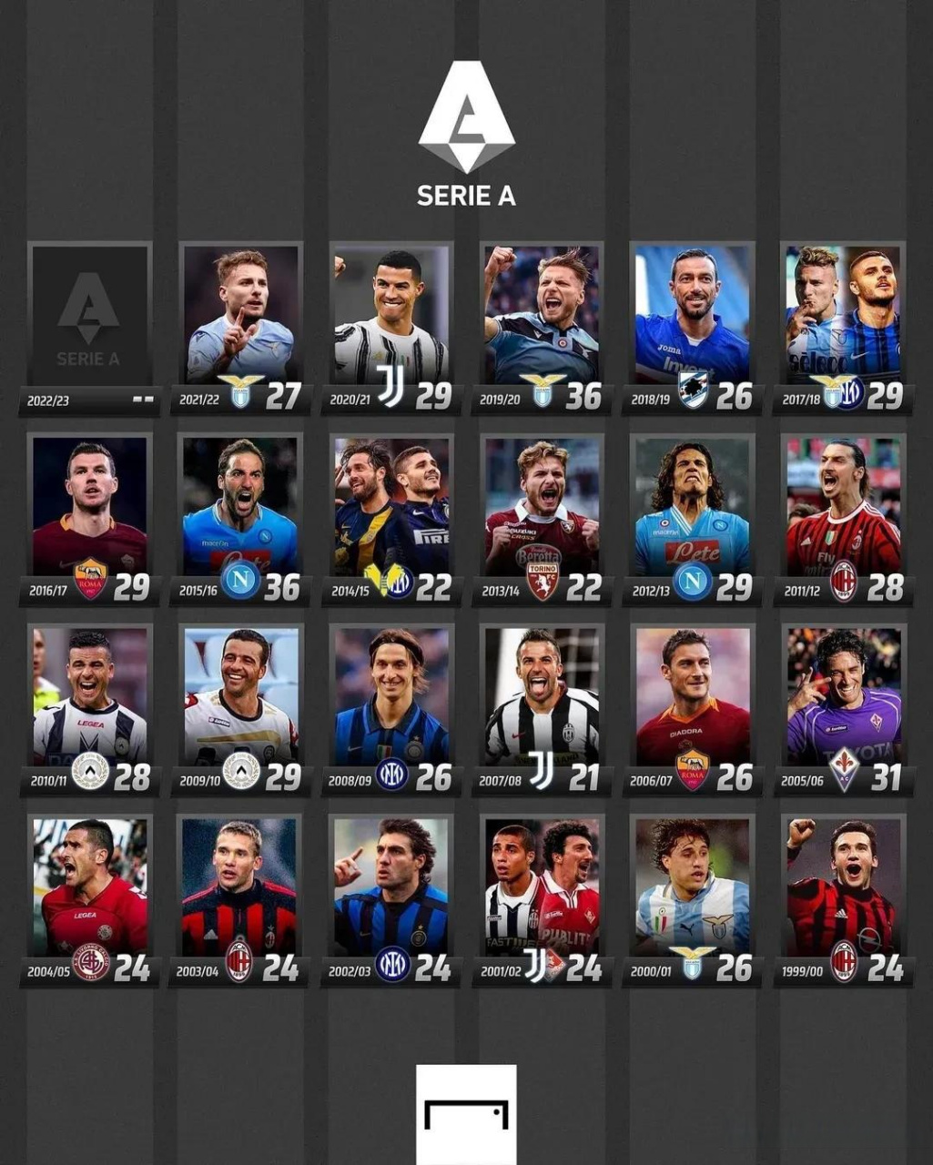 WTT仁川赛！国乒第2败，19岁新星0-3惨败出局，陈幸同逆转险胜.