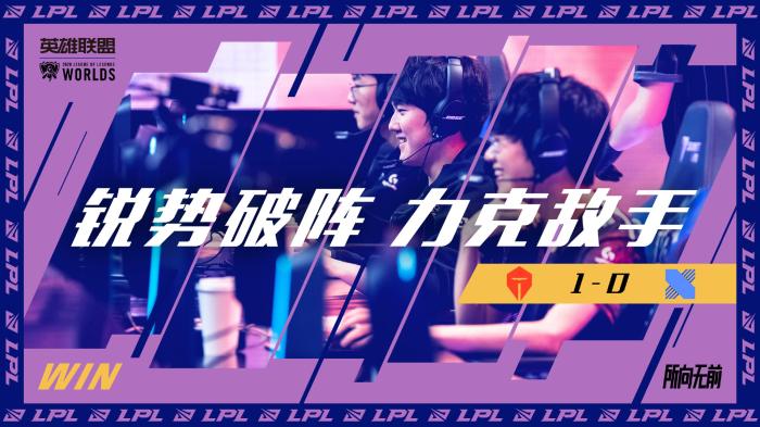 背景与目的 背景与目的